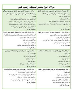 نمونه سوالات اصول مهندسی لجستیک و زنجیره تامین