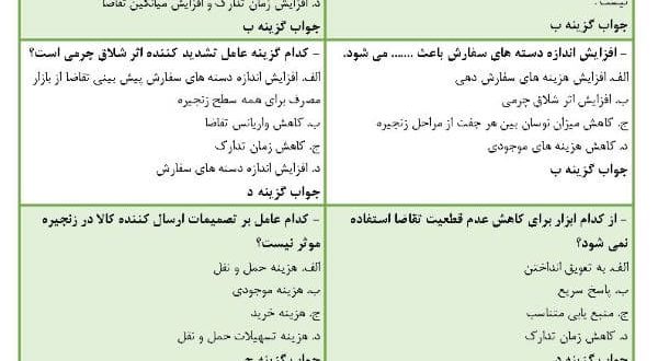 نمونه سوالات اصول مهندسی لجستیک و زنجیره تامین