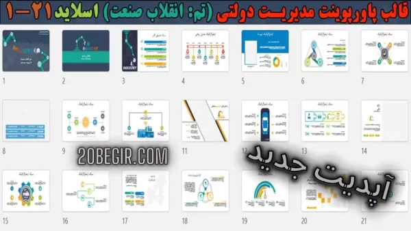 تم پاورپوینت مدیریت دولتی انقلاب صنعت