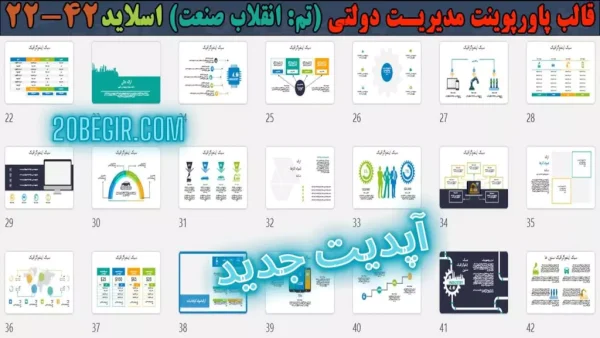دانلود تم پاورپوینت مدیریت دولتی انقلاب صنعت