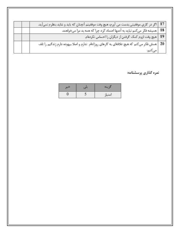 دانلود پرسشنامه رفتار، احساس و فکر ناکارآمد