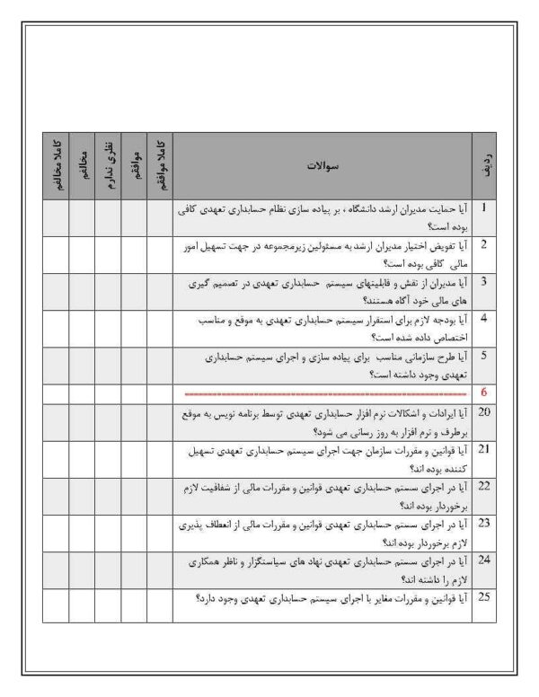 دانلود رایگان پرسشنامه موانع استقرار سیستم حسابداری تعهدی - Image 3