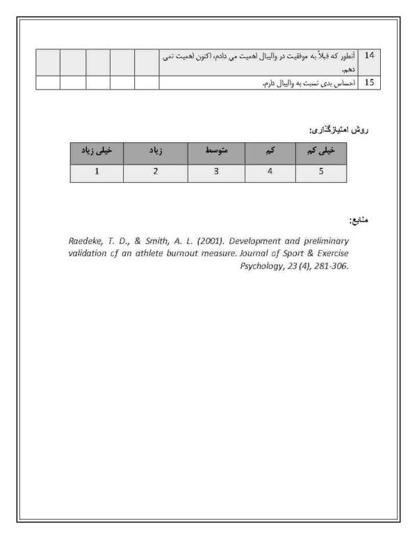 دانلود رایگان پرسشنامه تحلیل رفتگی ورزشکاران رادیک و اسمیت (2001) - Image 3