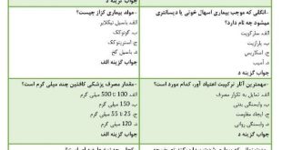 نمونه سوالات بهداشت ورزش - استخدامی