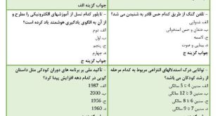 نمونه سوالات کتابخانه های آموزشگاهی و توسعه یادگیری