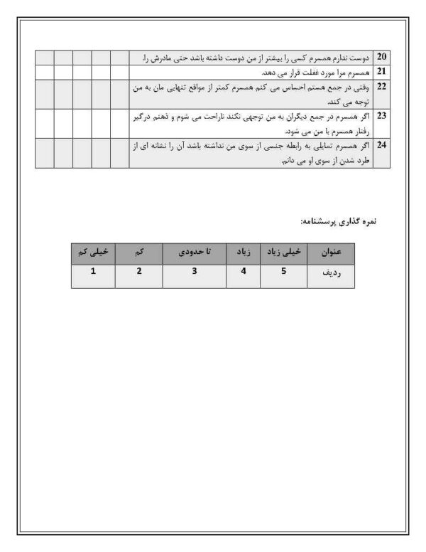 دانلود رایگان پرسشنامه حساسیت به طرد و غفلت عاطفی - Image 3