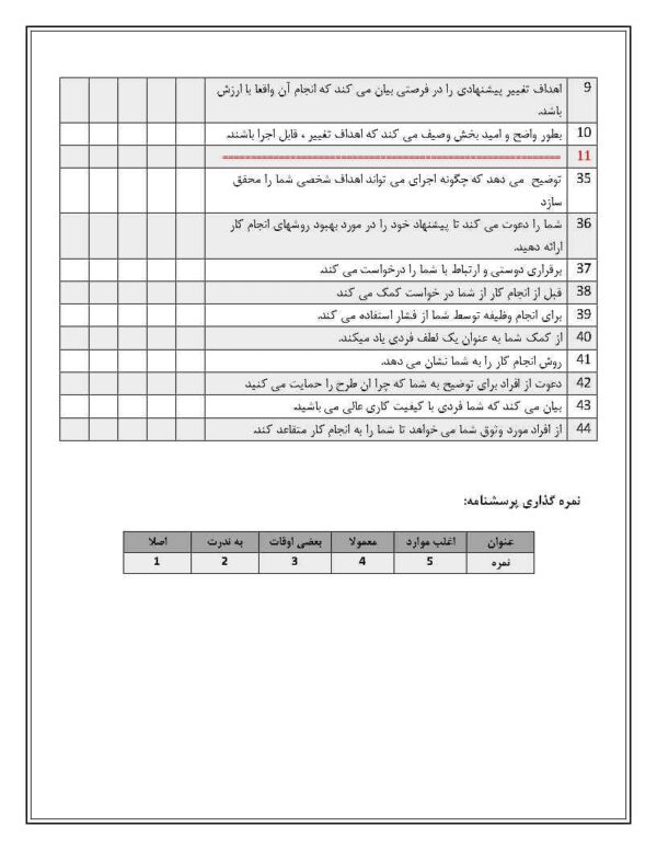 دانلود پرسشنامه نفوذ اجتماعی