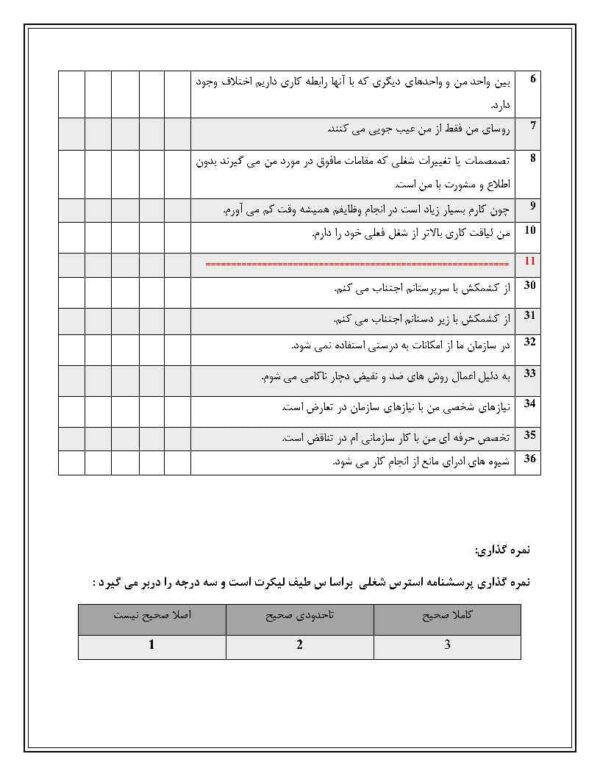 دانلود رایگان پرسشنامه استرس شغلی استاینمتز - Image 3