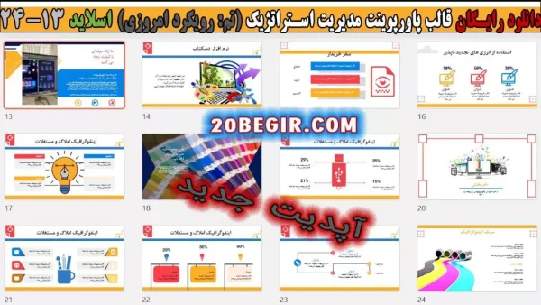 دانلود تم پاورپوینت مدیریت استراتژیک رویکرد امروزی