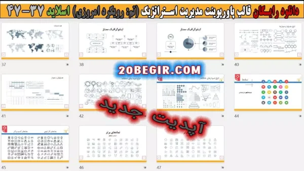 دانلود قالب پاورپوینت مدیریت استراتژیک رویکرد امروزی
