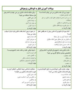 نمونه سوالات آموزش تفکر به کودکان و نوجوانان