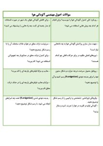 نمونه سوالات اصول مهندسی آلودگی هوا