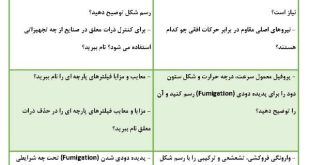 نمونه سوالات اصول مهندسی آلودگی هوا