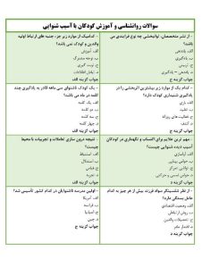 نمونه سوالات روانشناسی و آموزش کودکان با آسیب شنوایی