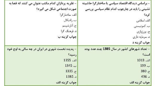 نمونه سوالات مسکن و اسکان غیر رسمی