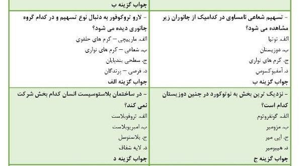 نمونه سوالات جنین شناسی