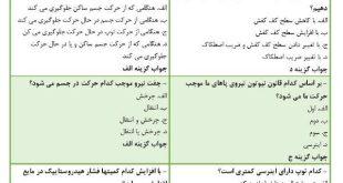 نمونه سوالات مقدمات بیومکانیک ورزشی - استخدامی