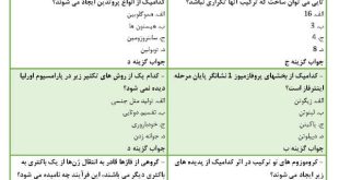 نمونه سوالات ژنتیک پایه - استخدامی