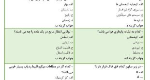 نمونه سوالات میکرو کلیماتولوژی - استخدامی