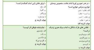 نمونه سوالات آرا متفکران در باب هنر 2 (زیبایی شناسی)