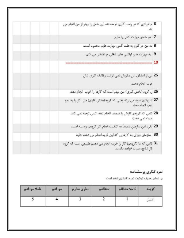 دانلود رایگان پرسشنامه خودکارآمدی شغلی (ریگز و نایت - 1994) - Image 3