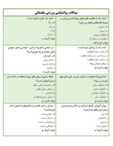 نمونه سوالات روانشناسی ورزشی مقدماتی