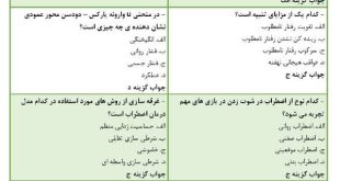 نمونه سوالات روانشناسی ورزشی مقدماتی