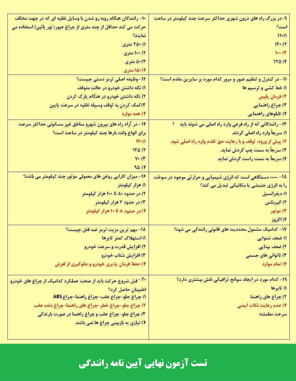 تست آزمون نهایی آیین نامه رانندگی