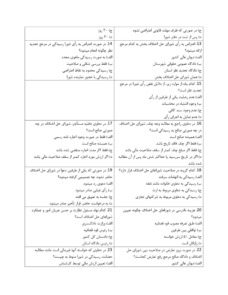 تست قانون شورای حل اختلاف با جواب تشریحی