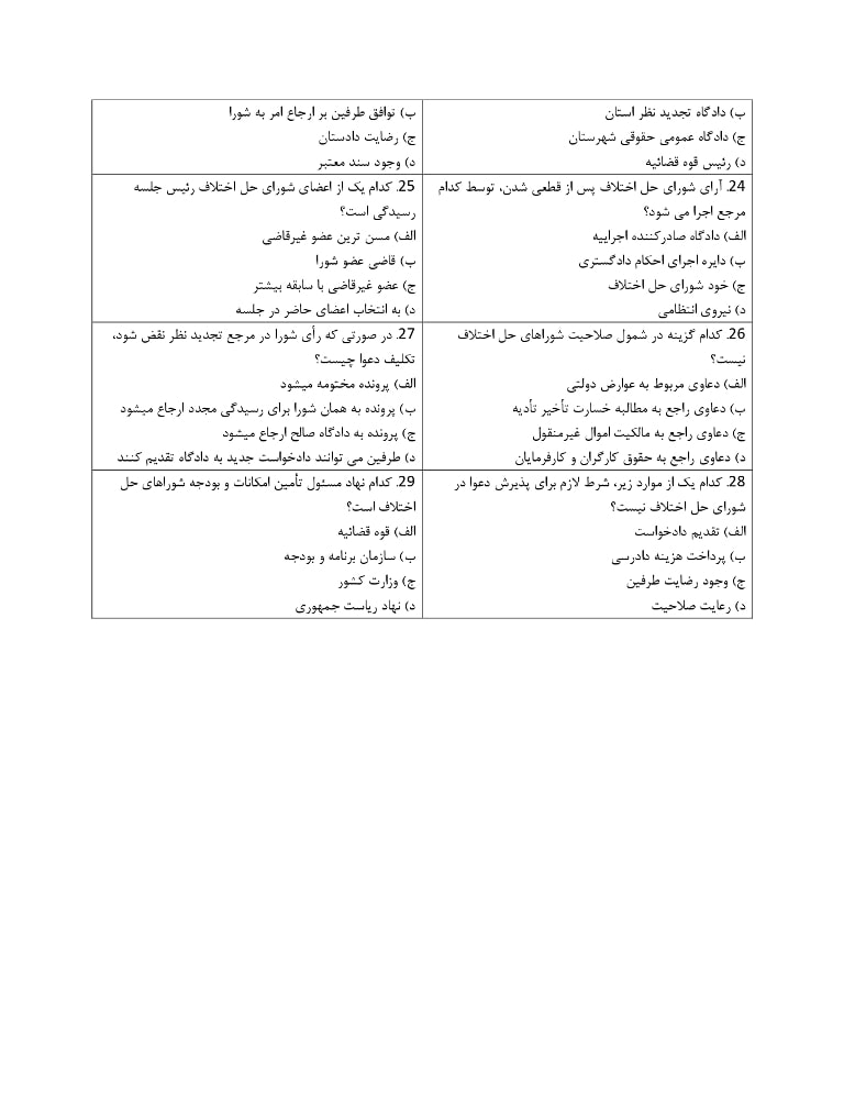 تست های قانون شورای حل اختلاف pdf