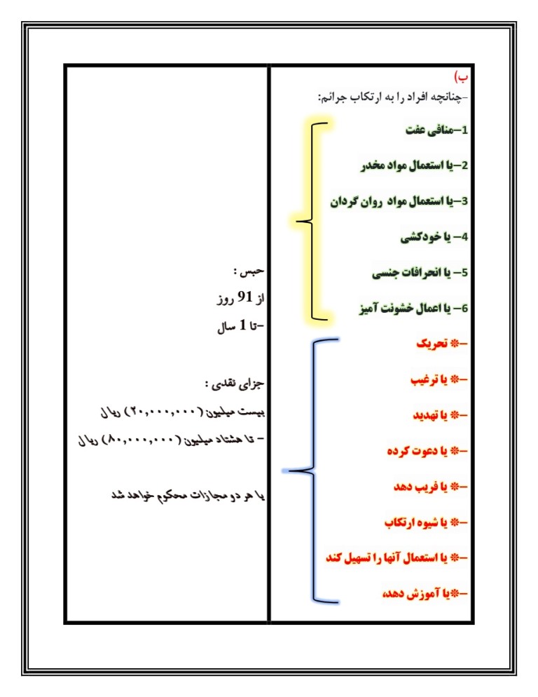 دانلود رایگان جزوه جرایم رایانه ای