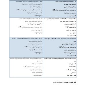 رایگان سوالات کارشناس فناوری اطلاعات سلامت
