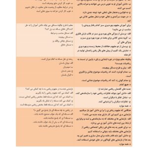 سوالات آزمون اصلح آموزگاری