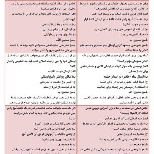 سوالات آموزش کلاس مجازی در پیام رسان شاد