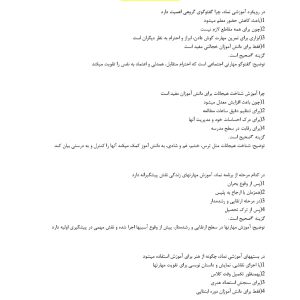 سوالات آیین نامه اجرایی نماد