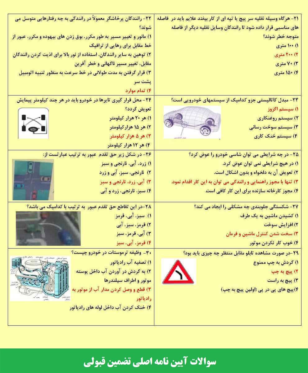سوالات آیین نامه اصلی تضمین قبولی