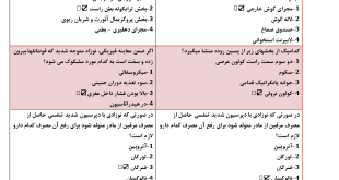 سوالات استخدامی مامایی