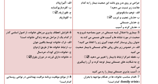 سوالات استخدامی پرستاری