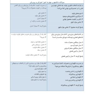 سوالات دانشجوی مهارت آموز آموزش و پرورش