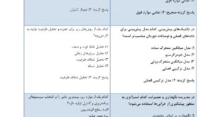 سوالات دانشجوی مهارت آموز آموزش و پرورش