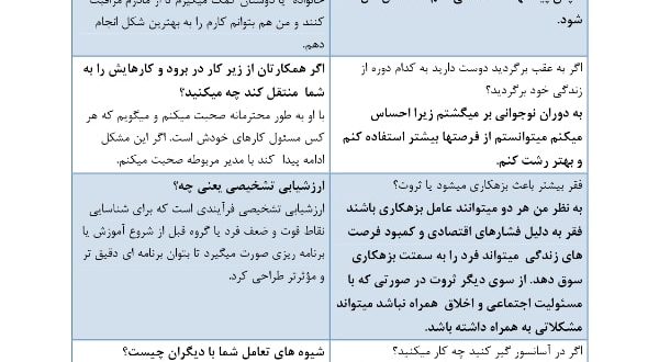 سوالات روانشناسی مصاحبه با جواب pdf