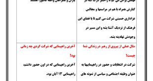 سوالات عقیدتی سیاسی با جواب pdf