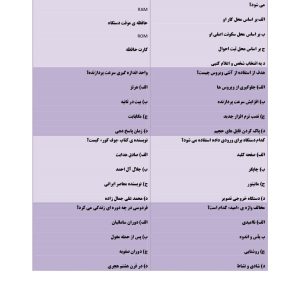 سوالات عمومی قوه قضاییه