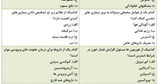 سوالات لیسانس به پزشکی