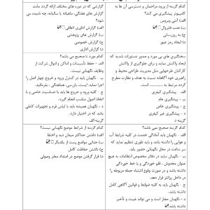 سوالات مبانی حفاظت (استخدامی) + جزوه