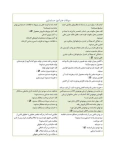 سوالات هنرآموز حسابداری آموزش و پرورش