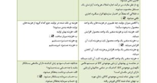 سوالات هنرآموز حسابداری آموزش و پرورش
