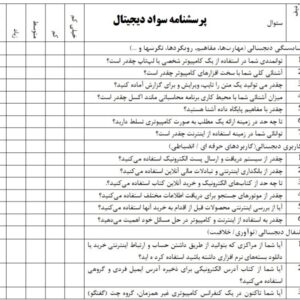 پرسشنامه سواد دیجیتال