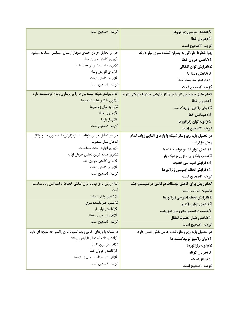 سوالات کارشناس دیسپاچینگ و حفاظت برق