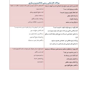 سوالات کارشناس رسمی دادگستری پرستاری
